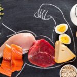 nao-e-so-para-ganhar-musculos:-4-motivos-para-comer-proteina-todo-dia