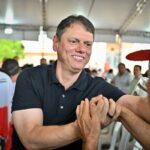 tarcisio-ve-ameaca-velada-e-rechaca-flavio-bolsonaro-como-novo-chefe